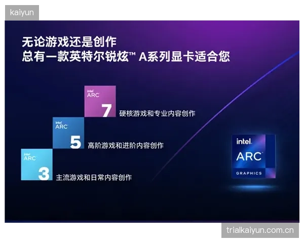 将高阶数据融入官方内容发布,能提升专业性,满足硬核年轻球迷对深度内容的需求。 将高阶数据融入官方内容发布,能提升专业性,满足硬核年轻球迷对深度内容的需求。