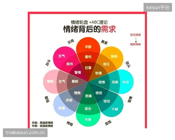 新规对球队纪律提出史上最严要求，美国队教练组需加强对球员情绪的管理。